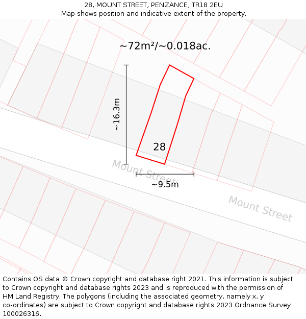 28, MOUNT STREET, PENZANCE, TR18 2EU: Plot and title map