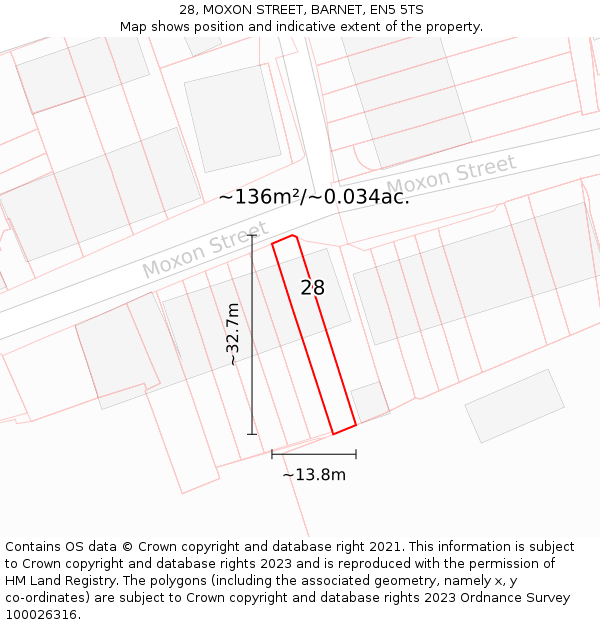28, MOXON STREET, BARNET, EN5 5TS: Plot and title map