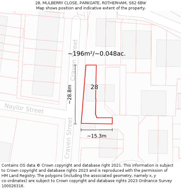 28, MULBERRY CLOSE, PARKGATE, ROTHERHAM, S62 6BW: Plot and title map