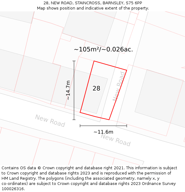 28, NEW ROAD, STAINCROSS, BARNSLEY, S75 6PP: Plot and title map