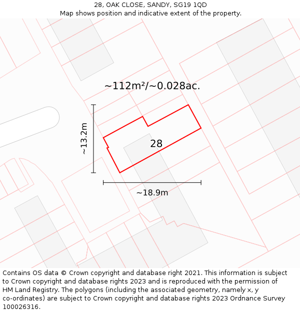 28, OAK CLOSE, SANDY, SG19 1QD: Plot and title map