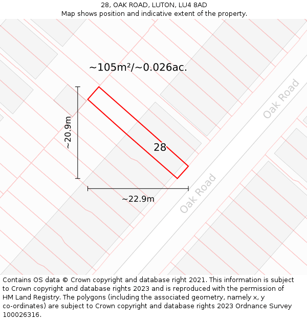 28, OAK ROAD, LUTON, LU4 8AD: Plot and title map