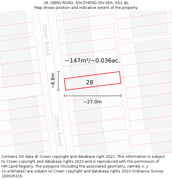28, OBAN ROAD, SOUTHEND-ON-SEA, SS2 4JL: Plot and title map