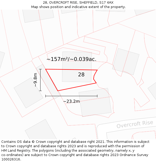 28, OVERCROFT RISE, SHEFFIELD, S17 4AX: Plot and title map