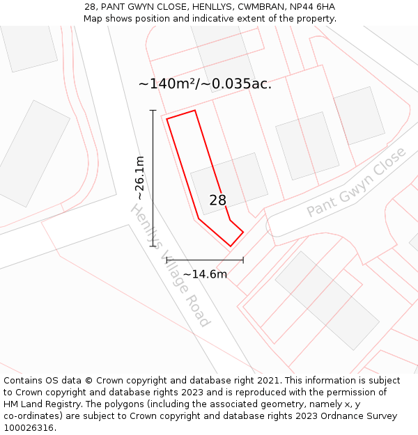 28, PANT GWYN CLOSE, HENLLYS, CWMBRAN, NP44 6HA: Plot and title map
