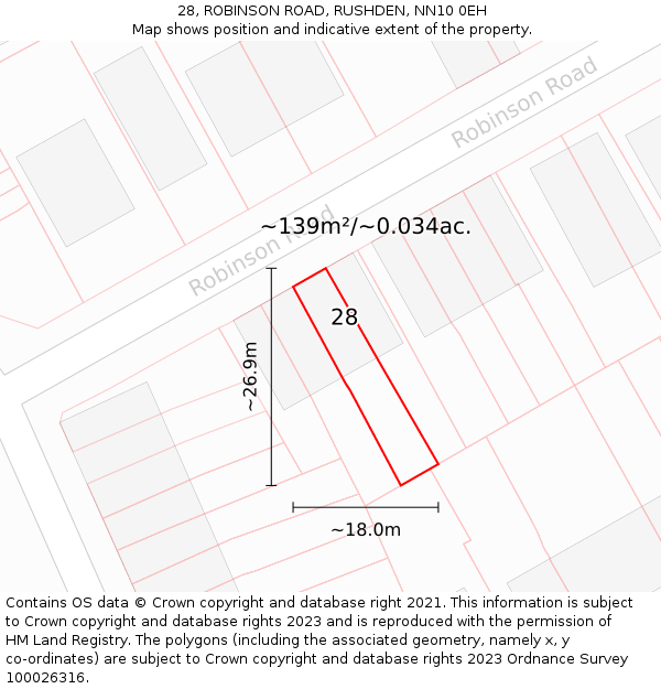 28, ROBINSON ROAD, RUSHDEN, NN10 0EH: Plot and title map