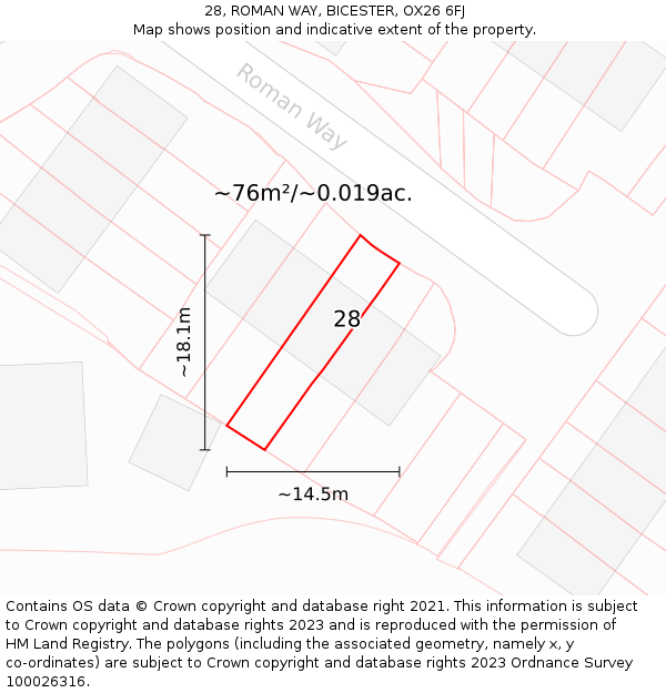 28, ROMAN WAY, BICESTER, OX26 6FJ: Plot and title map