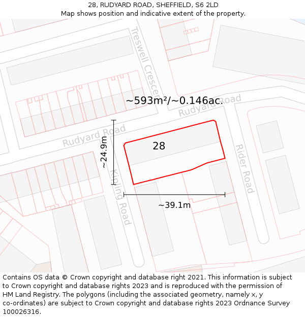 28, RUDYARD ROAD, SHEFFIELD, S6 2LD: Plot and title map