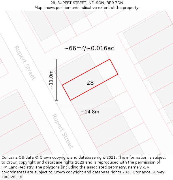 28, RUPERT STREET, NELSON, BB9 7DN: Plot and title map