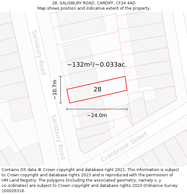 28, SALISBURY ROAD, CARDIFF, CF24 4AD: Plot and title map