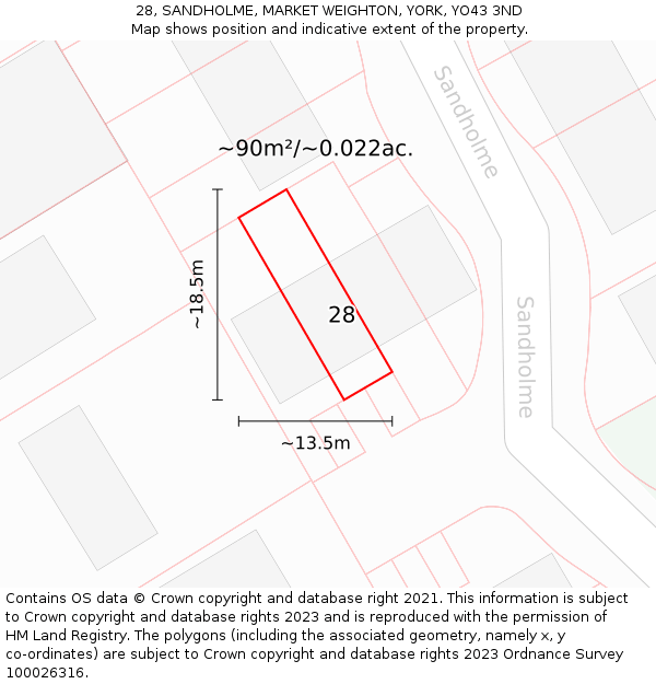 28, SANDHOLME, MARKET WEIGHTON, YORK, YO43 3ND: Plot and title map