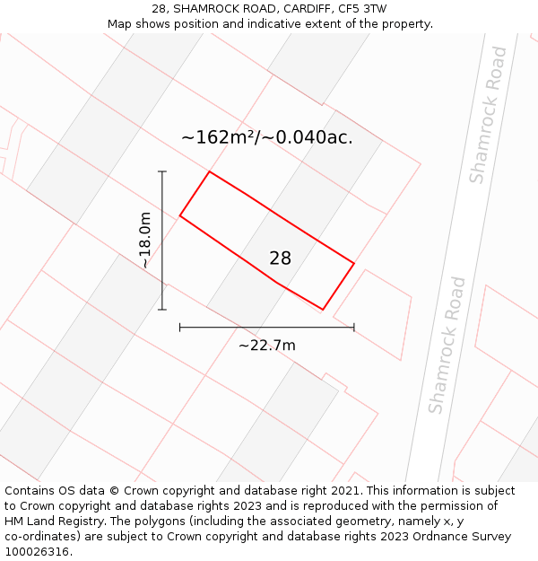 28, SHAMROCK ROAD, CARDIFF, CF5 3TW: Plot and title map