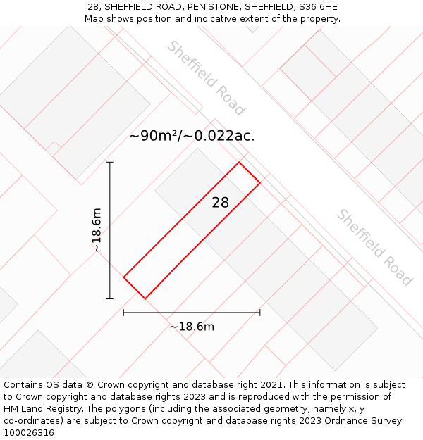 28, SHEFFIELD ROAD, PENISTONE, SHEFFIELD, S36 6HE: Plot and title map