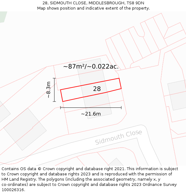 28, SIDMOUTH CLOSE, MIDDLESBROUGH, TS8 9DN: Plot and title map