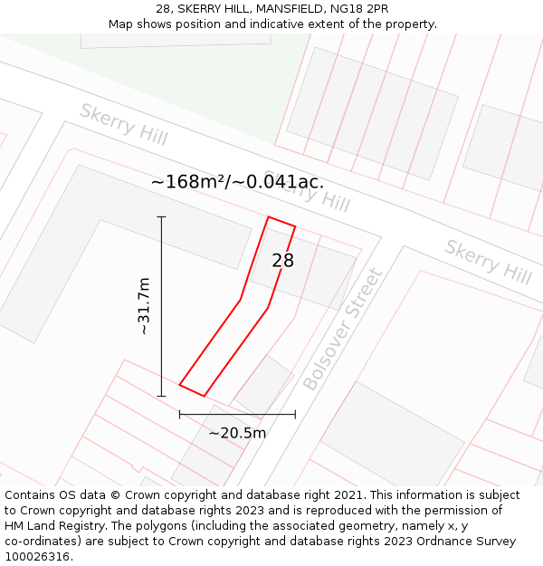 28, SKERRY HILL, MANSFIELD, NG18 2PR: Plot and title map