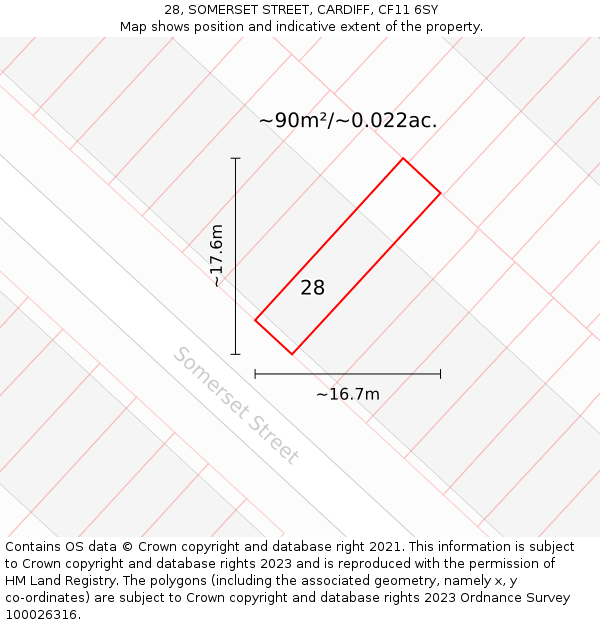 28, SOMERSET STREET, CARDIFF, CF11 6SY: Plot and title map