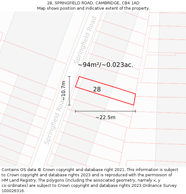 28, SPRINGFIELD ROAD, CAMBRIDGE, CB4 1AD: Plot and title map