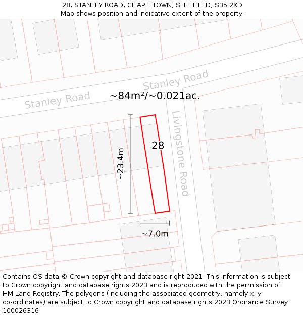 28, STANLEY ROAD, CHAPELTOWN, SHEFFIELD, S35 2XD: Plot and title map