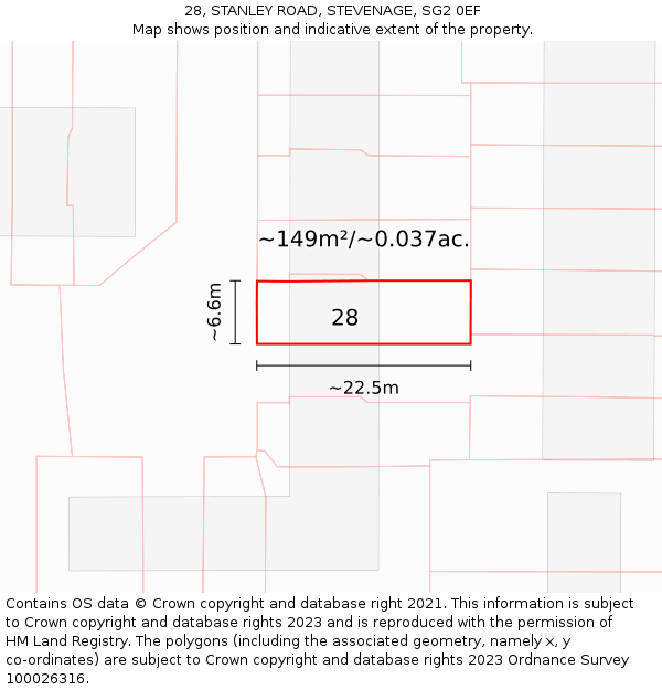 28, STANLEY ROAD, STEVENAGE, SG2 0EF: Plot and title map