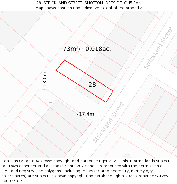 28, STRICKLAND STREET, SHOTTON, DEESIDE, CH5 1AN: Plot and title map