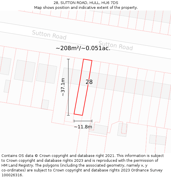 28, SUTTON ROAD, HULL, HU6 7DS: Plot and title map