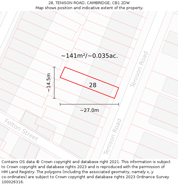 28, TENISON ROAD, CAMBRIDGE, CB1 2DW: Plot and title map