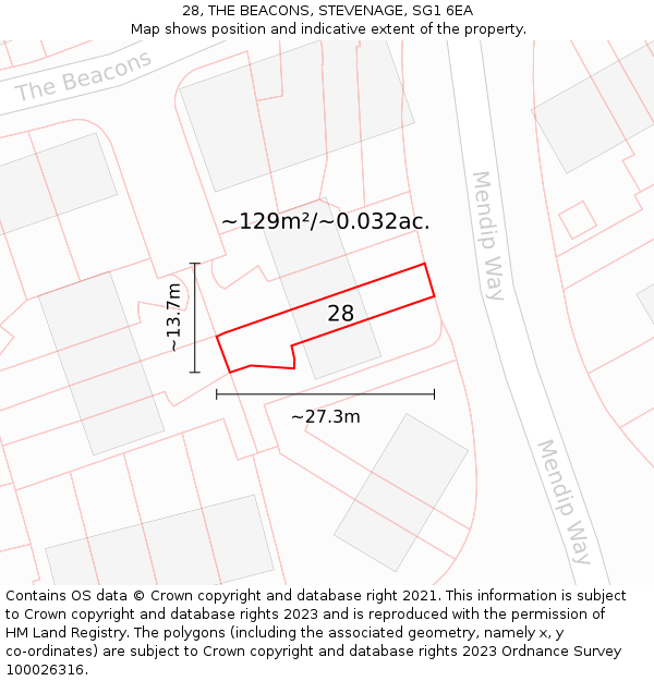 28, THE BEACONS, STEVENAGE, SG1 6EA: Plot and title map