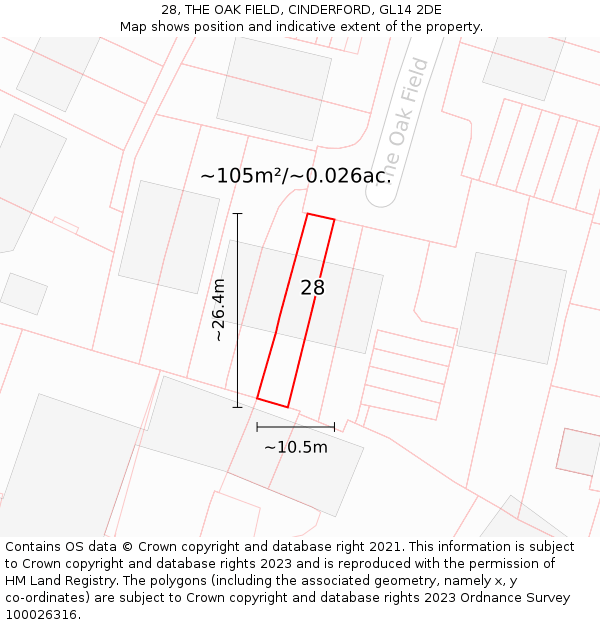 28, THE OAK FIELD, CINDERFORD, GL14 2DE: Plot and title map