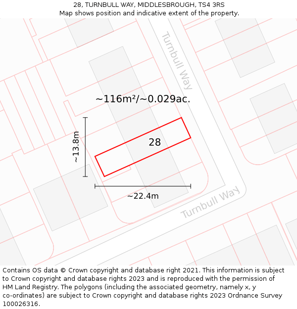 28, TURNBULL WAY, MIDDLESBROUGH, TS4 3RS: Plot and title map