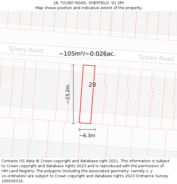 28, TYLNEY ROAD, SHEFFIELD, S2 2RY: Plot and title map