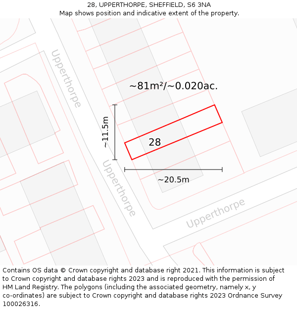 28, UPPERTHORPE, SHEFFIELD, S6 3NA: Plot and title map