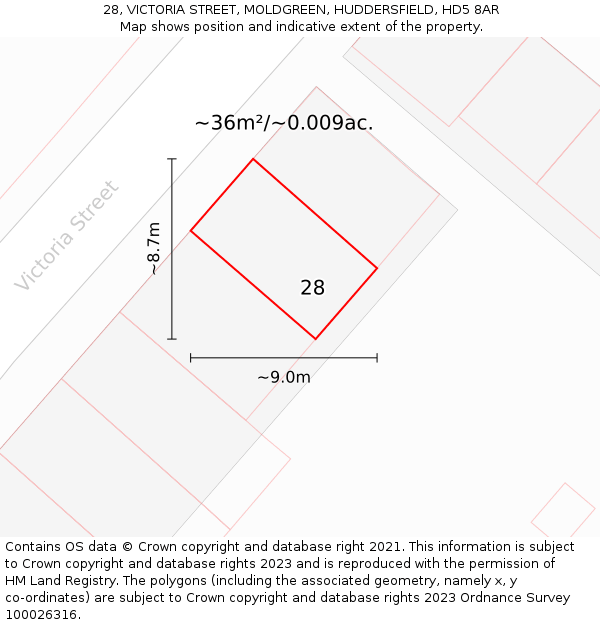 28, VICTORIA STREET, MOLDGREEN, HUDDERSFIELD, HD5 8AR: Plot and title map