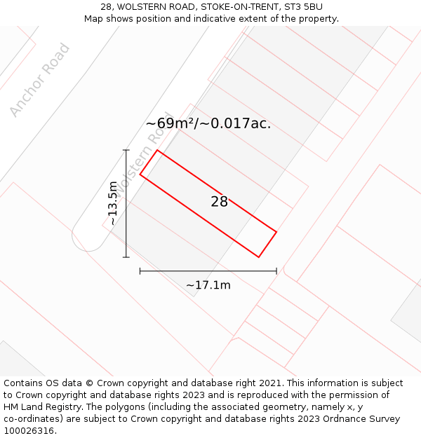 28, WOLSTERN ROAD, STOKE-ON-TRENT, ST3 5BU: Plot and title map
