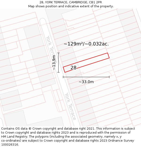 28, YORK TERRACE, CAMBRIDGE, CB1 2PR: Plot and title map