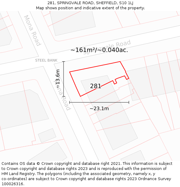 281, SPRINGVALE ROAD, SHEFFIELD, S10 1LJ: Plot and title map