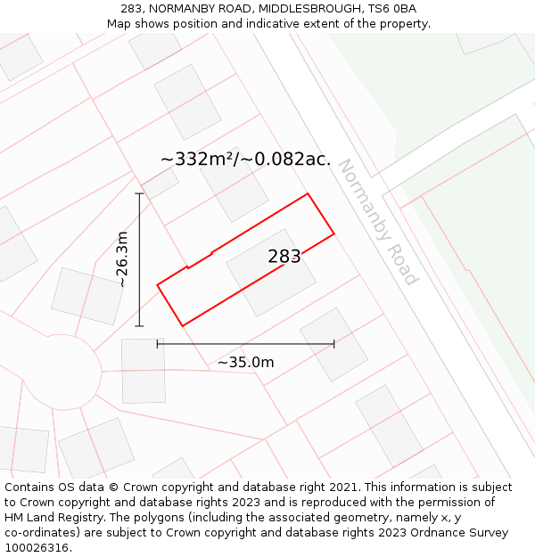283, NORMANBY ROAD, MIDDLESBROUGH, TS6 0BA: Plot and title map