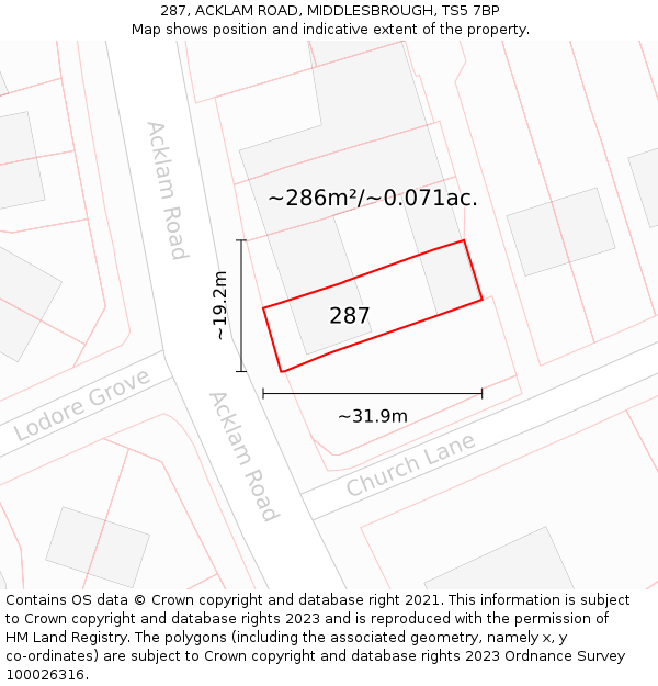 287, ACKLAM ROAD, MIDDLESBROUGH, TS5 7BP: Plot and title map