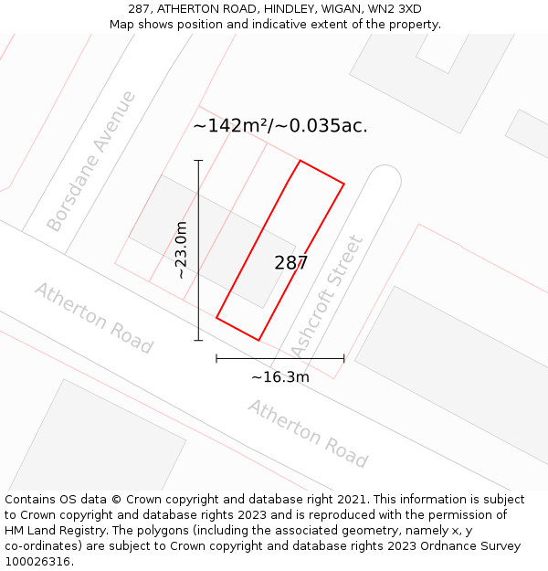 287, ATHERTON ROAD, HINDLEY, WIGAN, WN2 3XD: Plot and title map