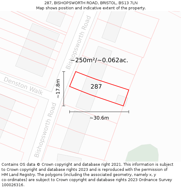 287, BISHOPSWORTH ROAD, BRISTOL, BS13 7LN: Plot and title map
