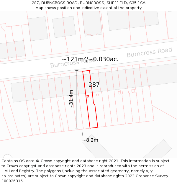 287, BURNCROSS ROAD, BURNCROSS, SHEFFIELD, S35 1SA: Plot and title map