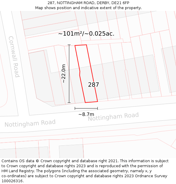 287, NOTTINGHAM ROAD, DERBY, DE21 6FP: Plot and title map