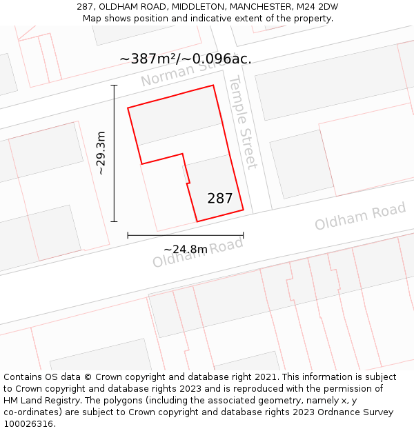287, OLDHAM ROAD, MIDDLETON, MANCHESTER, M24 2DW: Plot and title map