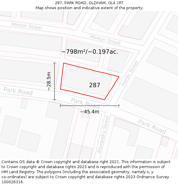 287, PARK ROAD, OLDHAM, OL4 1RT: Plot and title map