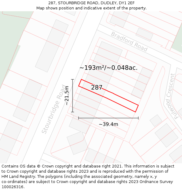287, STOURBRIDGE ROAD, DUDLEY, DY1 2EF: Plot and title map