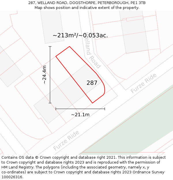 287, WELLAND ROAD, DOGSTHORPE, PETERBOROUGH, PE1 3TB: Plot and title map