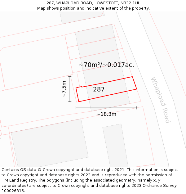 287, WHAPLOAD ROAD, LOWESTOFT, NR32 1UL: Plot and title map
