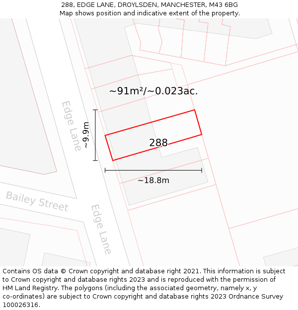 288, EDGE LANE, DROYLSDEN, MANCHESTER, M43 6BG: Plot and title map