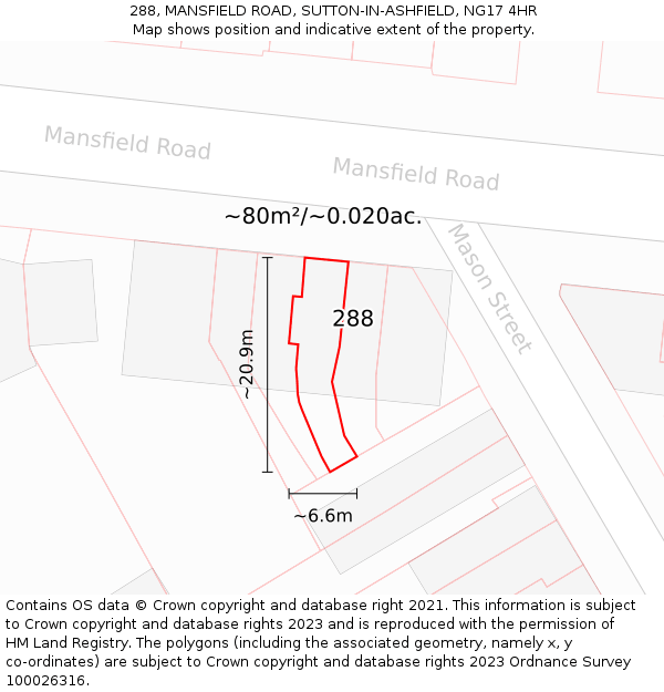 288, MANSFIELD ROAD, SUTTON-IN-ASHFIELD, NG17 4HR: Plot and title map