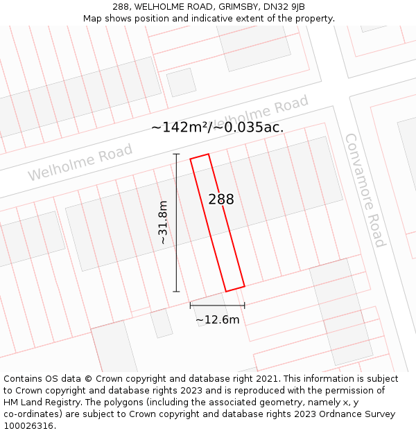 288, WELHOLME ROAD, GRIMSBY, DN32 9JB: Plot and title map
