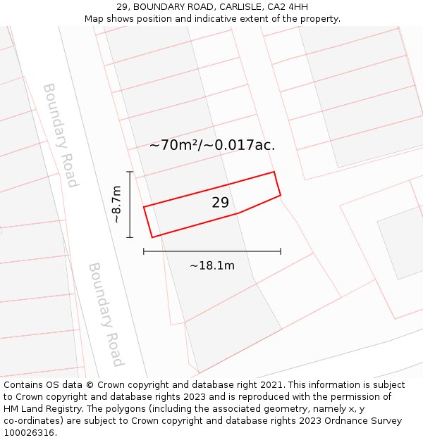 29, BOUNDARY ROAD, CARLISLE, CA2 4HH: Plot and title map